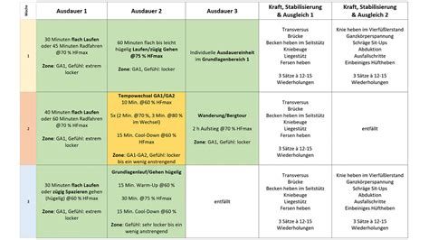 D-AV-OE-23 Vorbereitung.pdf