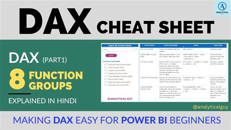 D-AX-RH-A-00 PDF Demo