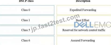 D-PCM-DY-23 Online Tests.pdf