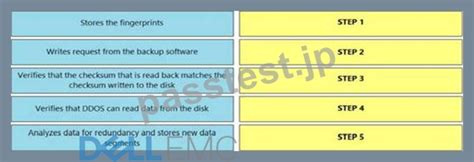 D-PDD-DY-23 PDF Demo