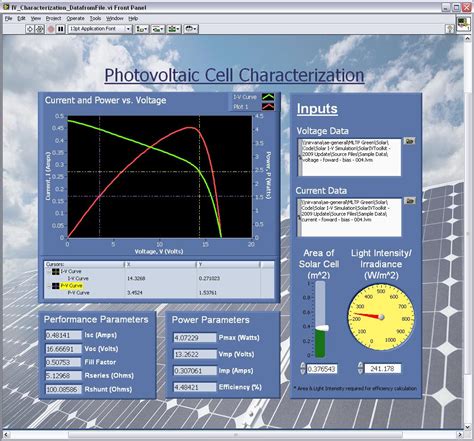 D-PV-DY-A-00 Online Tests