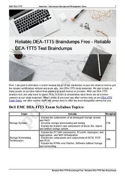 D-PVMD24-DY-A-00 Reliable Test Braindumps