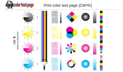 D-PWF-OE-00 Online Test