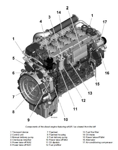 D-RPVM-A-01 Testengine.pdf