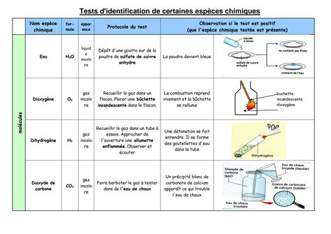 D-UN-OE-23 Tests