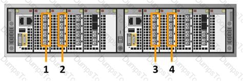 D-VPX-OE-A-24 Dumps Deutsch