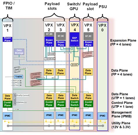 D-VPX-OE-A-24 Fragenpool.pdf