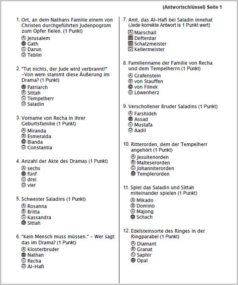 D-XTR-MN-A-24 Quizfragen Und Antworten