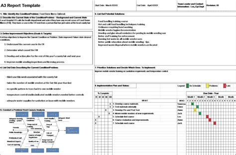 D.A.R.U.G Project Report - Future Problem Solving Program …