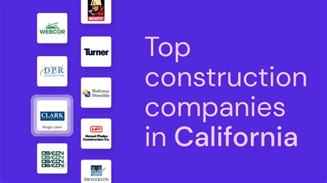 D.C.-area companies dominate list of top contractors, …