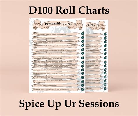 D100 magic weapons.  Random lists and tables for tabletop games that you need a d100 t...