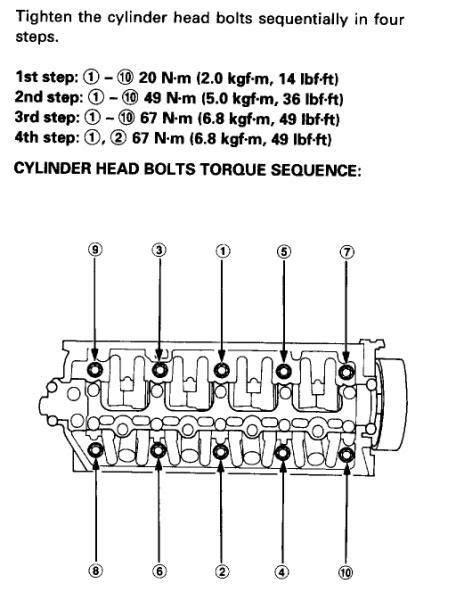 6. Use a torque wrench to tighten each head bolt to the specified torque of 30 ft. lbs. (41 Nm). 7. Once all the head bolts have been torqued, go back and repeat the torque sequence, increasing the torque to the final specification of 30 ft. lbs. (41 Nm). 8. Double-check that all the head bolts are properly torqued and secure. Following these ...