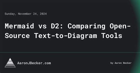 D2 vs mermaid.  Commonly used for explaining your code! Mermaid is a simple markdown-like scr...