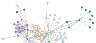 D3 force layout fixed node.  D3's force layout uses physics based rules t...