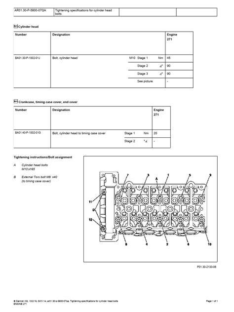 D4cb cylinder head torque specs.  It includes specifications for Simple g...
