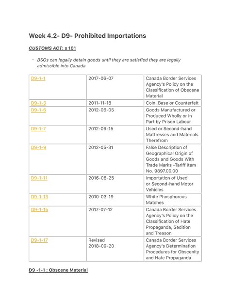 D9 - Prohibited Importations