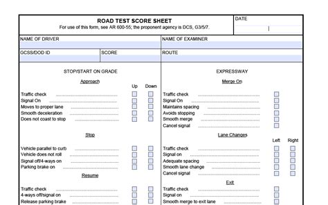 DA Form 6125. Road Test Score Sheet Forms Docs 2023