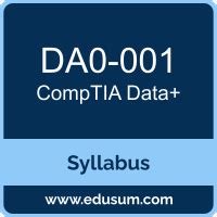 DA0-001 PDF Testsoftware