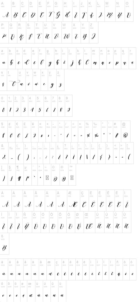 DaFont - muktibox.com