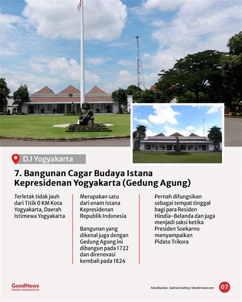 Daftar cagar budaya di Indonesia - Wikipedia bahasa … - wintechmobiles.com