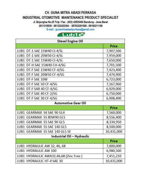 Daftar Harga Pelumas Mesin Jait Original ... - raincitystudios.com