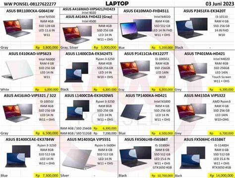 Daftar Harga Servis Laptop Terbaru 2024 - raincitystudios.com