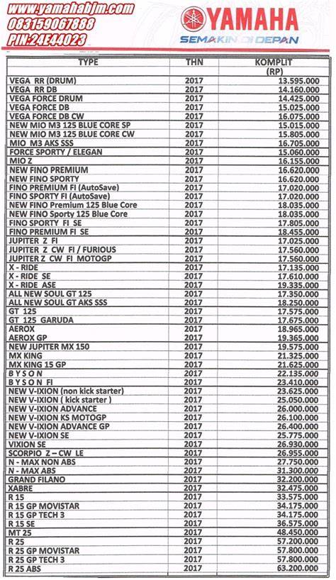 Daftar Harga Sparepart Yamaha Scorpio - raincitystudios.com