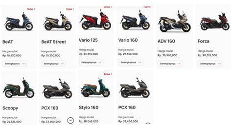 Daftar Harga Terbaru Motor Custom - Blog SiMotor - raincitystudios.com