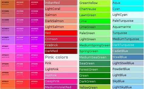 Daftar Kode Warna HTML CSS Lengkap (Full Colour) - wintechmobiles.com