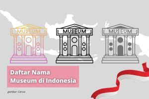 Daftar Lengkap Nama Museum di Indonesia - wintechmobiles.com