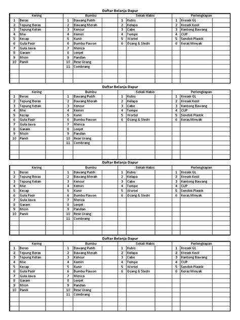 Daftar Perusahaan Bumbu Dapur Terlengkap - Maret 2026 | Indonetwork - raincitystudios.com