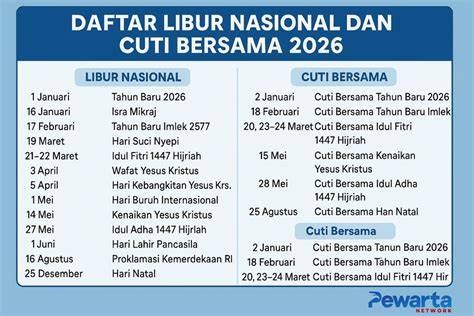 Daftar Tanggal Merah dan Hari Peringatan Nasional April 2026, Ada Libur ... - raincitystudios.com