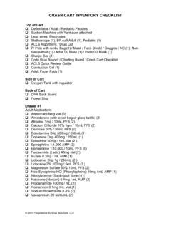 DAILY CRASH CART CHECKLIST Progressiveprogressivesurgicalsolutions