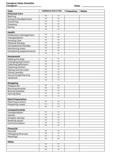 Daily Report Checklist - Download Free PDF - Safetymint - coolestguyplanet.net