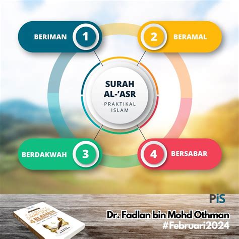 dakwah sabar - elchoricharrua.com