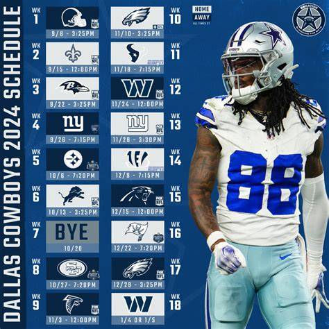Dallas Cowboys Schedule & Results | The Football Database - raincitystudios.com