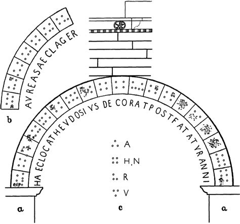 DAMNATIO MEMORIAE - Cambridge Core