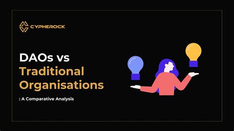 collaboration analysis solution
