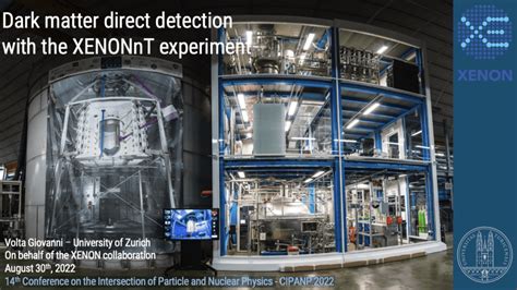 Dark matter direct-detection experiments - wintechmobiles.com
