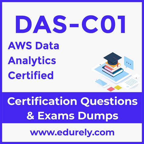 DAS-C01 Exam