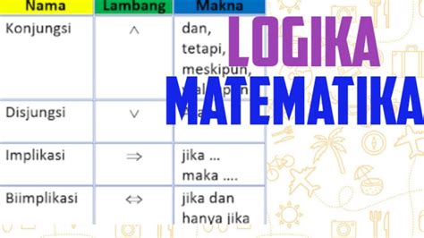 DASAR LOGIKA MATEMATIKA - UPJ - wintechmobiles.com