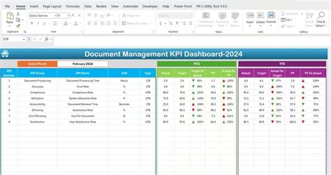 Dasbor KPI di Excel - Buat Dasbor Indikator Kinerja Utama - coolestguyplanet.net