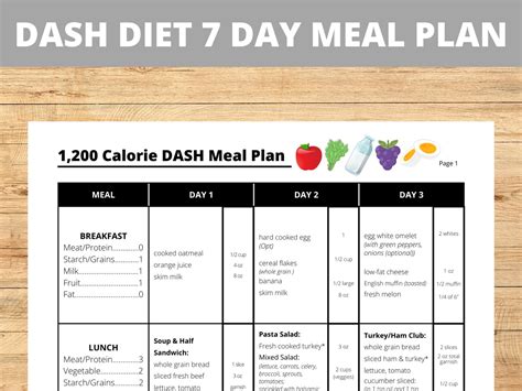 DASH Diet: A Guide to the Scientific Plan for