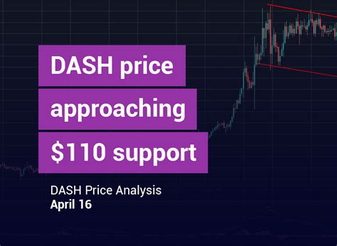 DASH Price Analysis: Approaching a Critical Level