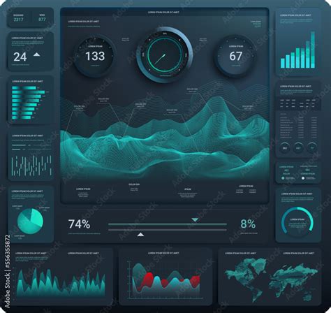 Dashboard (computing) - coolestguyplanet.net