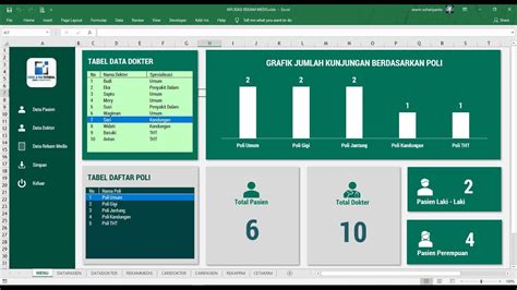 DASHBOARD PUSKESMAS - Kementerian Kesehatan Republik … - wintechmobiles.com
