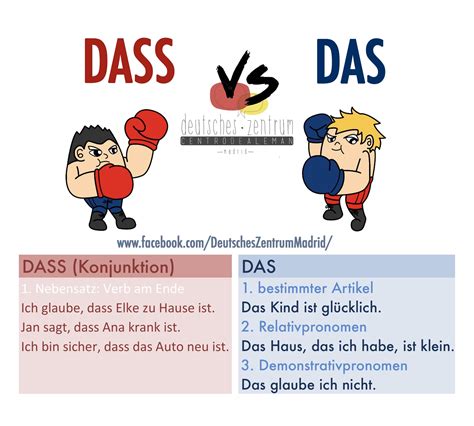 DASSM German