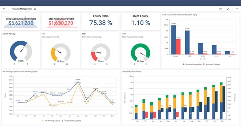 Data, dashboards and databases - European Centre for … - muktibox.com