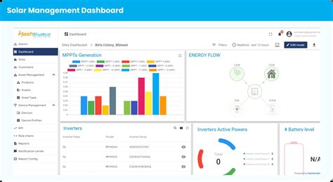 Data, software and services for solar projects | Solargis - wintechmobiles.com