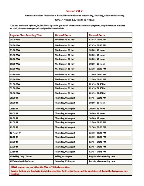 DATA 100 Final-Exam Spring 2024